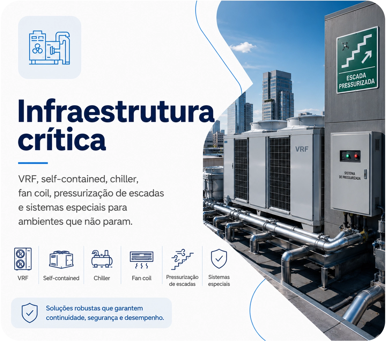 Infraestrutura crítica: VRF, self-contained, chiller, fan coil, pressurização de escadas e sistemas especiais.